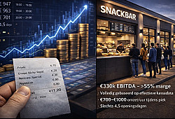 West-Vlaanderen - €330k EBITDA | >55% marge | €700–€1000/uur | 4,5 dagen open